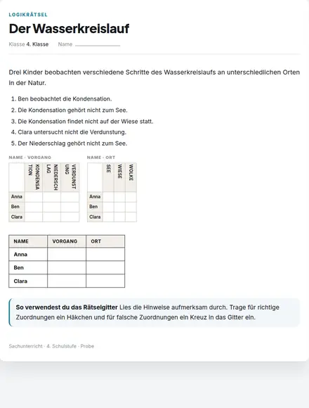 Beispiel: Logikrätsel
