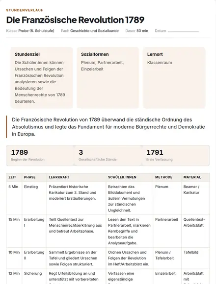Beispiel: Stundenverlaufsplan